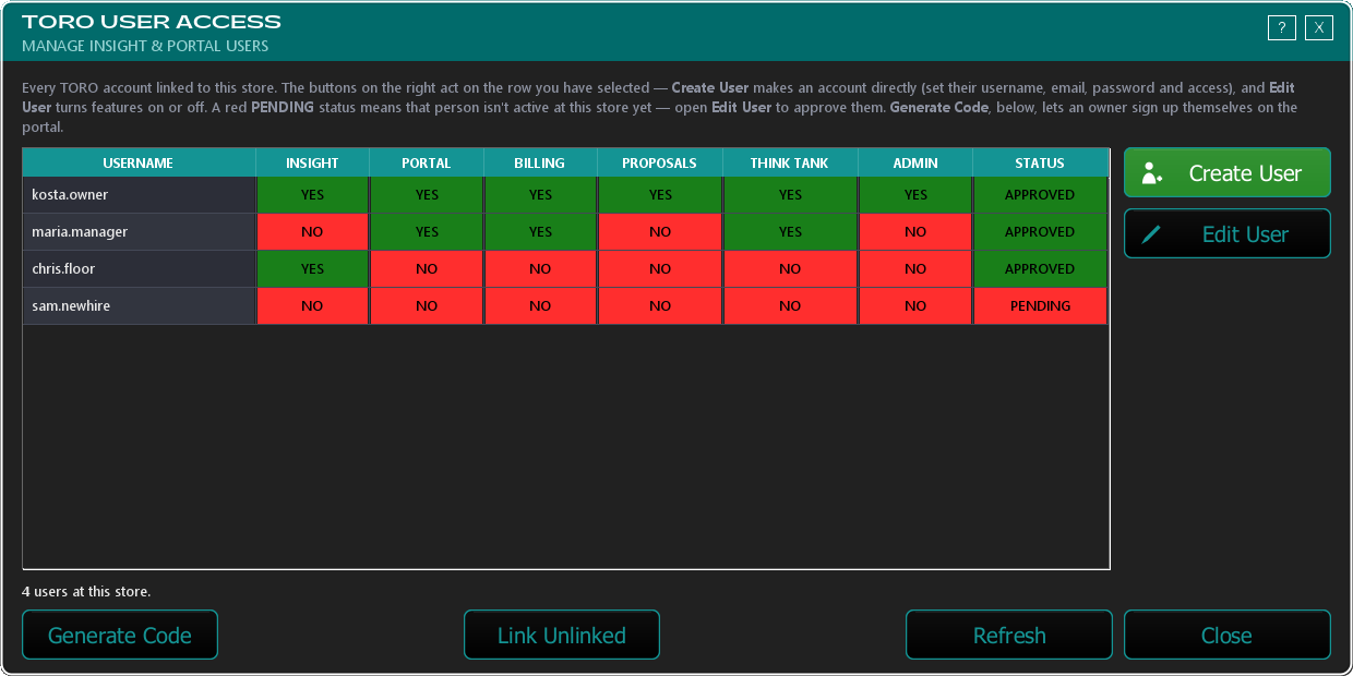 The TORO User Access screen