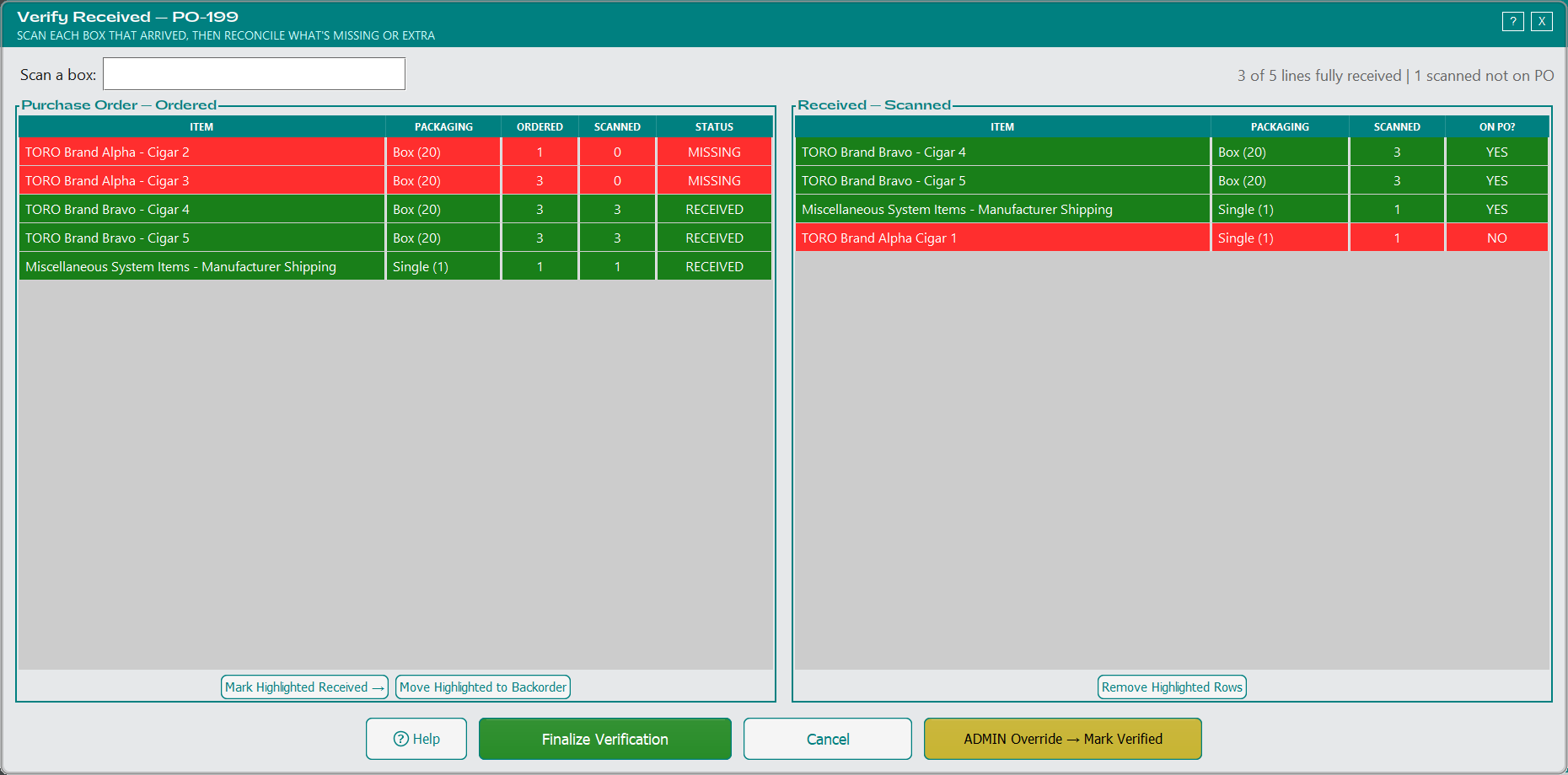 The Verify Received window mid-reconciliation: the ordered-items table on the left shows two red MISSING lines and three green RECEIVED lines, while the scanned table on the right shows an item highlighted red because it was scanned but wasn't on the order. A summary at the top reads 